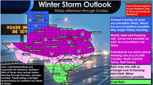 Preparing the Farm for a Winter Storm